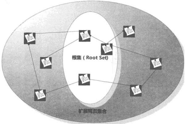 网站渗透测试漏扫工具的另类用法！