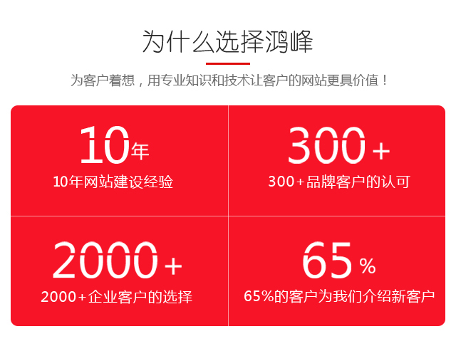 为什么选择